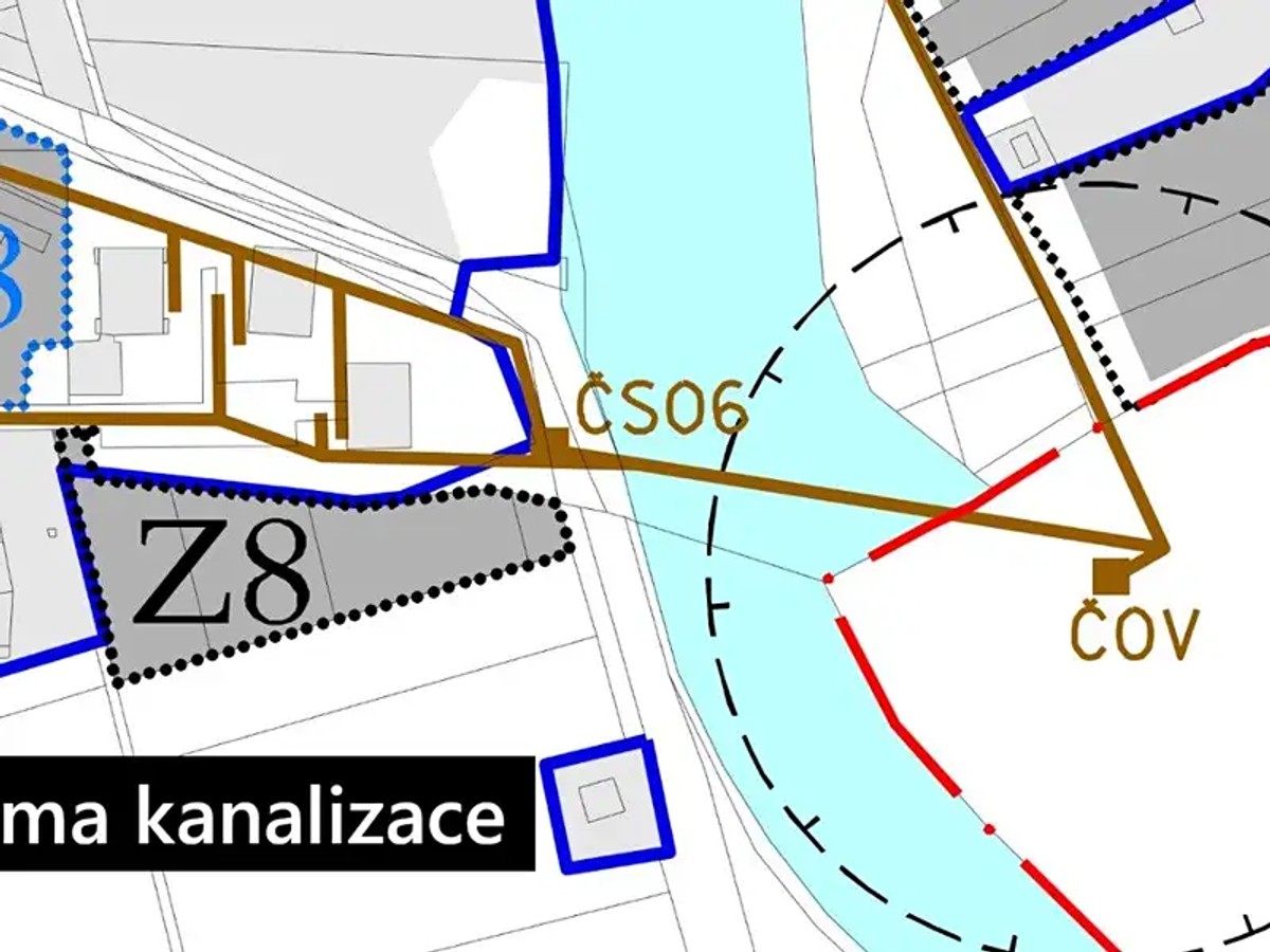 Ostatní