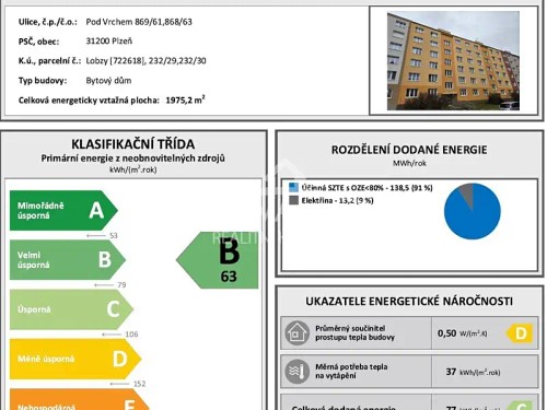 Prodaný  byt 3+1 64 m²