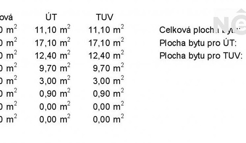 Prodaný byt 2+1 54 m²