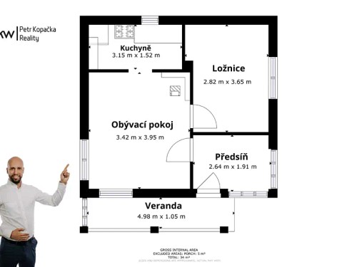 Prodej stavebního pozemku 1059 m²