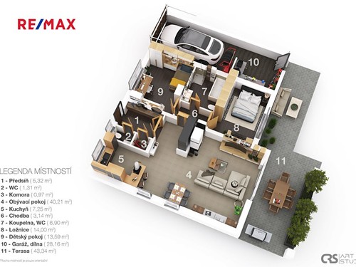 Prodaný dům 121 m², pozemek 977 m²