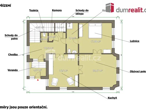 Prodaný dům 220 m², pozemek 600 m²