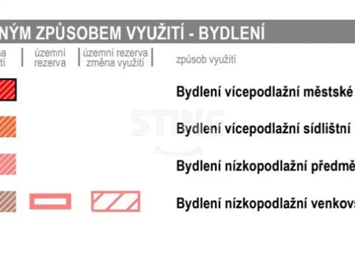 Prodej stavebního pozemku 19318 m²