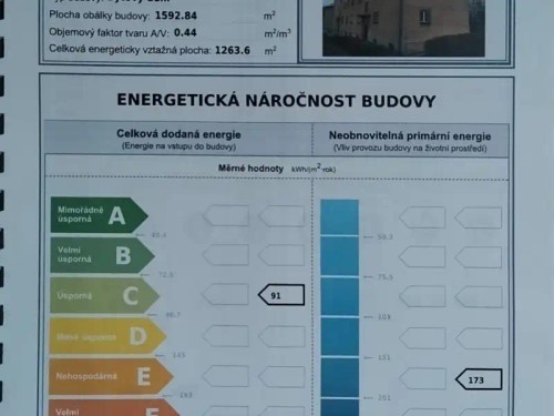 Prodaný byt 2+1 56 m²