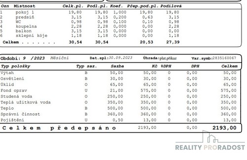 Prodaný byt 1+kk 23 m²