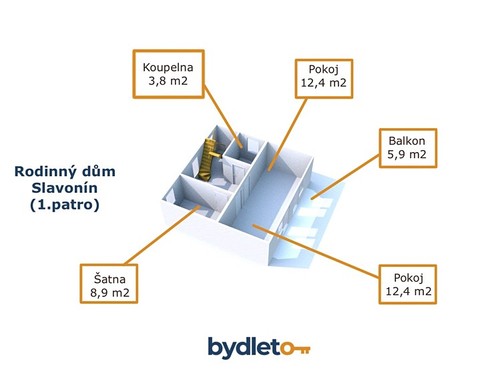 Prodaný dům 127 m², pozemek 252 m²