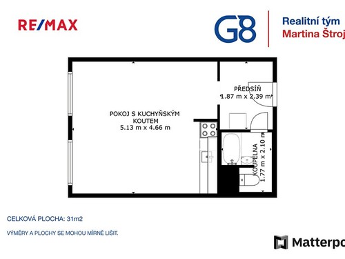 Prodaný byt 1+kk 31 m²