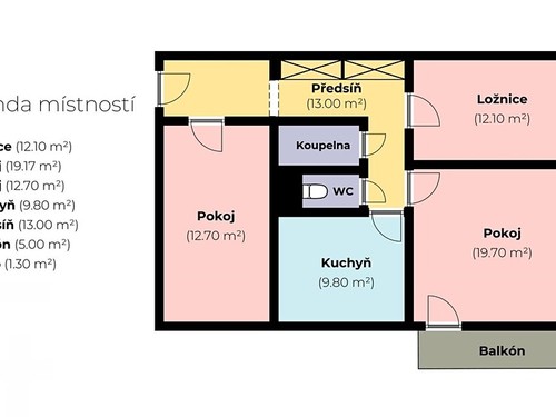 Prodaný byt 3+1 71 m²