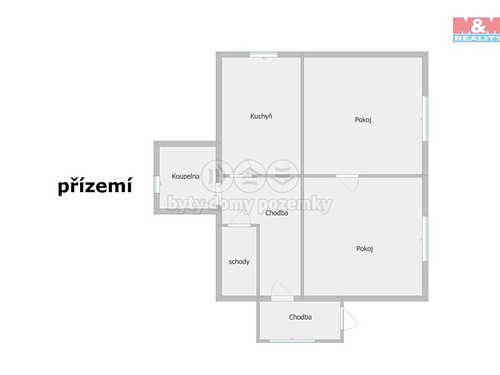 Prodaný dům 110 m², pozemek 1324 m²