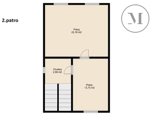 Prodaný dům 140 m², pozemek 339 m²