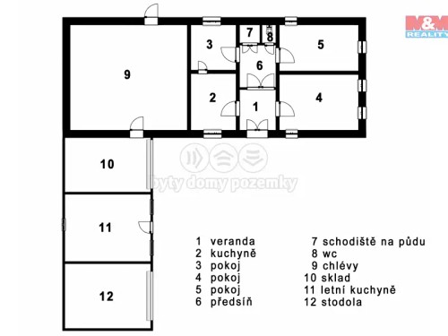 Prodaný dům 75 m², pozemek 1662 m²