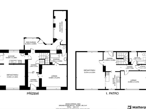 Prodaný dům 180 m², pozemek 155 m²