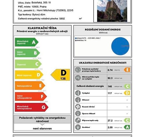 Prodaný byt 4+1 88 m²