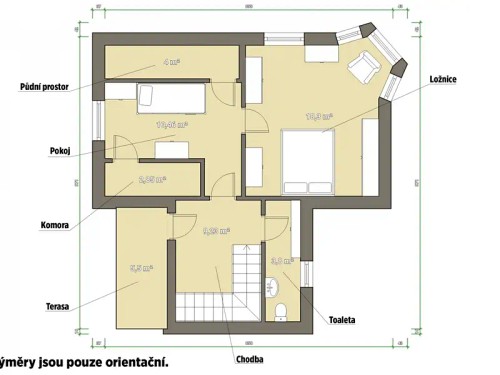 Prodaný  dům 175 m², pozemek 2510 m²