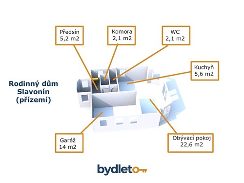 Prodaný dům 127 m², pozemek 252 m²