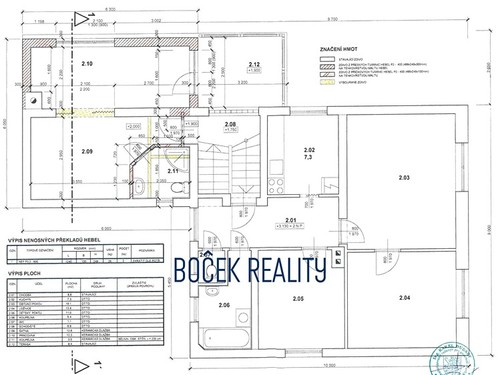 Prodaný dům 174 m², pozemek 370 m²