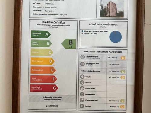Prodaný byt 1+kk 28 m²