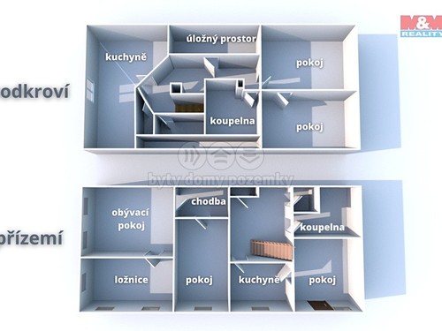 Prodaný dům 218 m², pozemek 1905 m²
