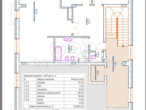 Prodej domu 895 m², pozemek 1336 m²