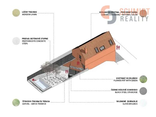 Prodej stavebního pozemku 247 m²