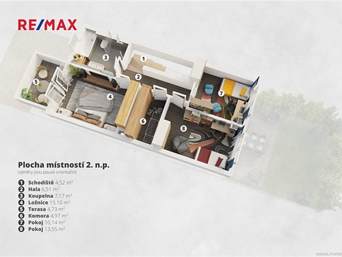 Prodaný dům 131 m², pozemek 166 m²