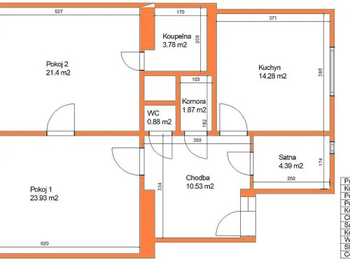 Prodaný byt 2+1 90 m²