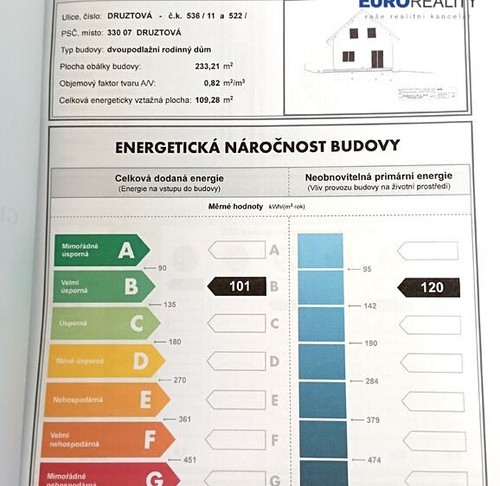 Prodaný dům 95 m², pozemek 538 m²