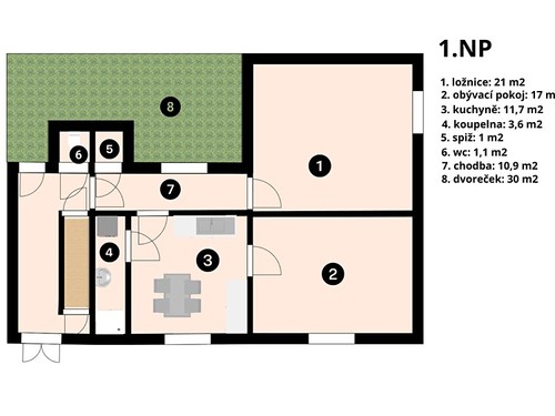 Prodej domu 66 m², pozemek 159 m²