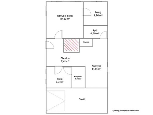 Prodaný dům 100 m², pozemek 1284 m²