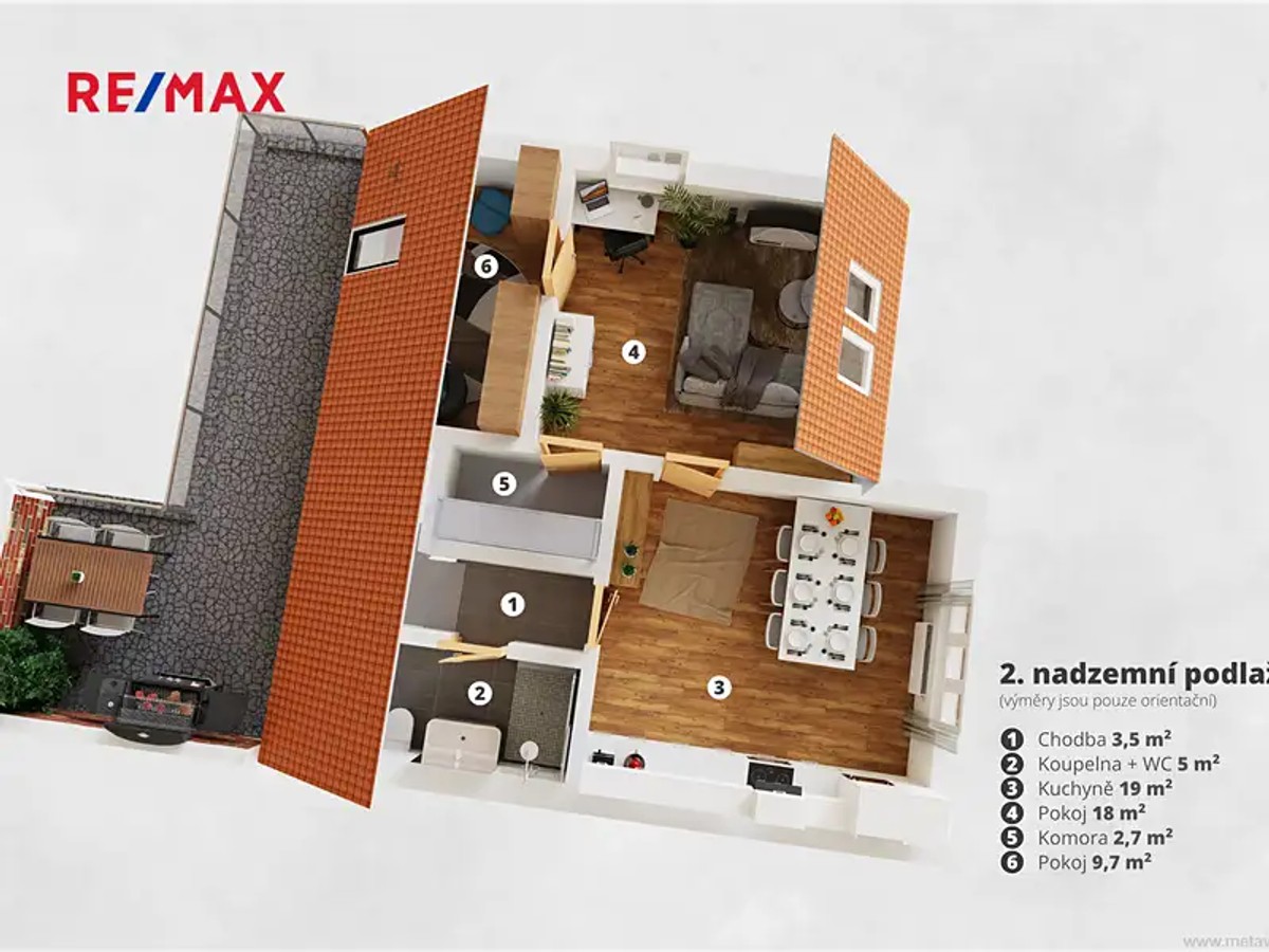 Prodej domu 140 m², pozemek 1084 m²