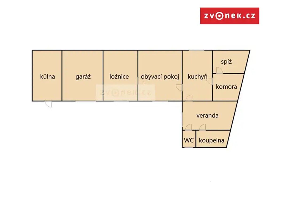Prodej domu 65 m², pozemek 436 m²