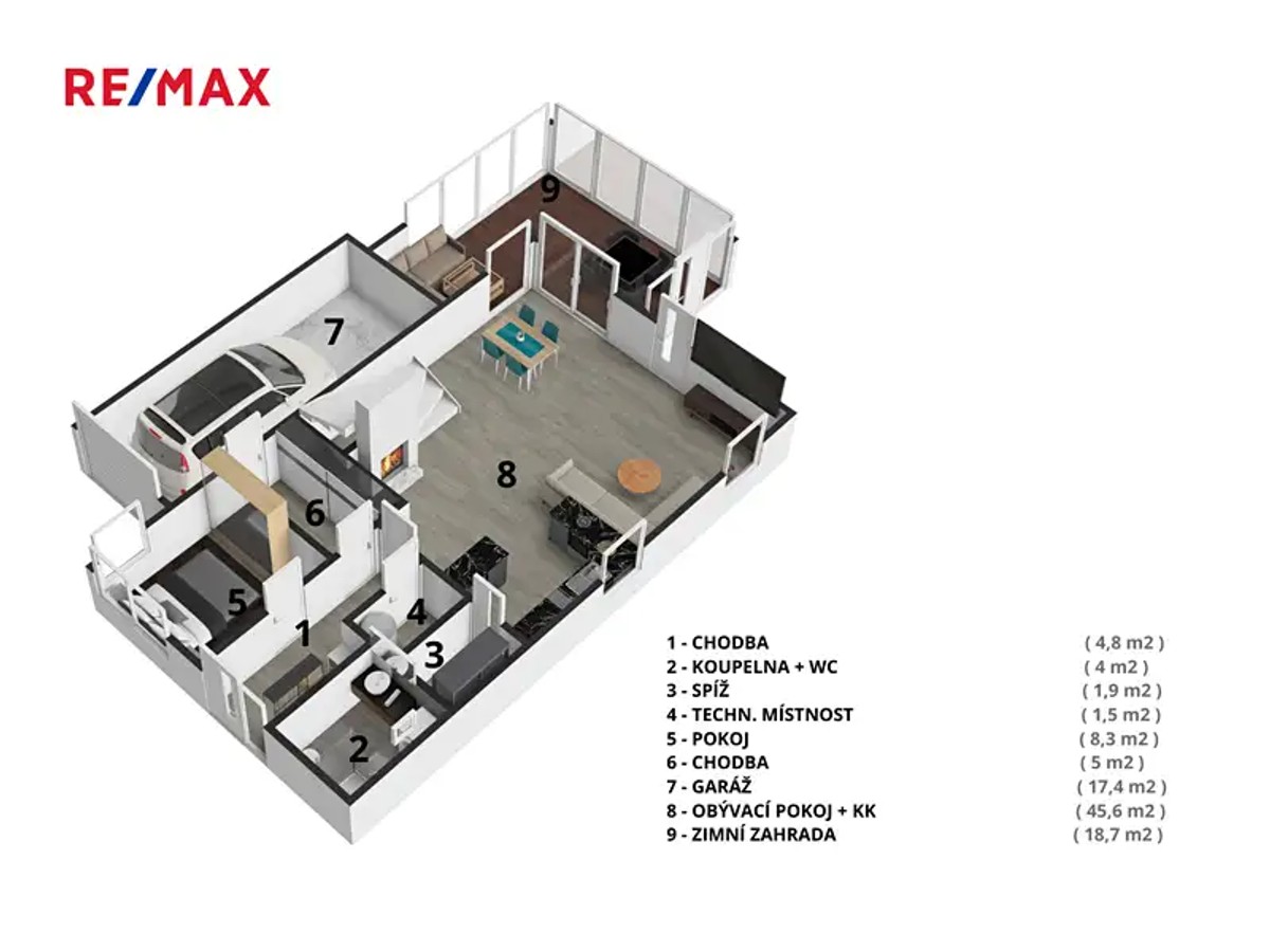 Prodej domu 164 m², pozemek 1180 m²