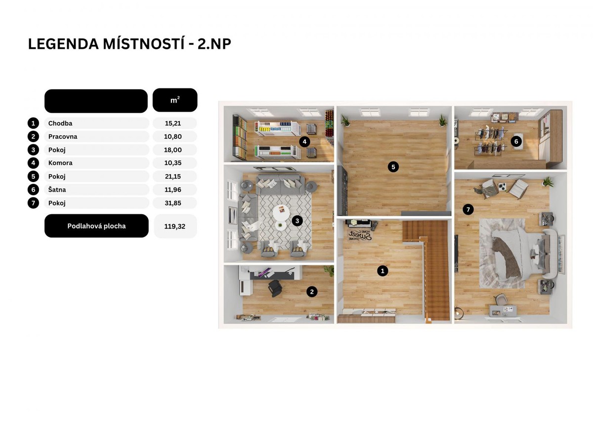 Prodej domu 235 m², pozemek 603 m²