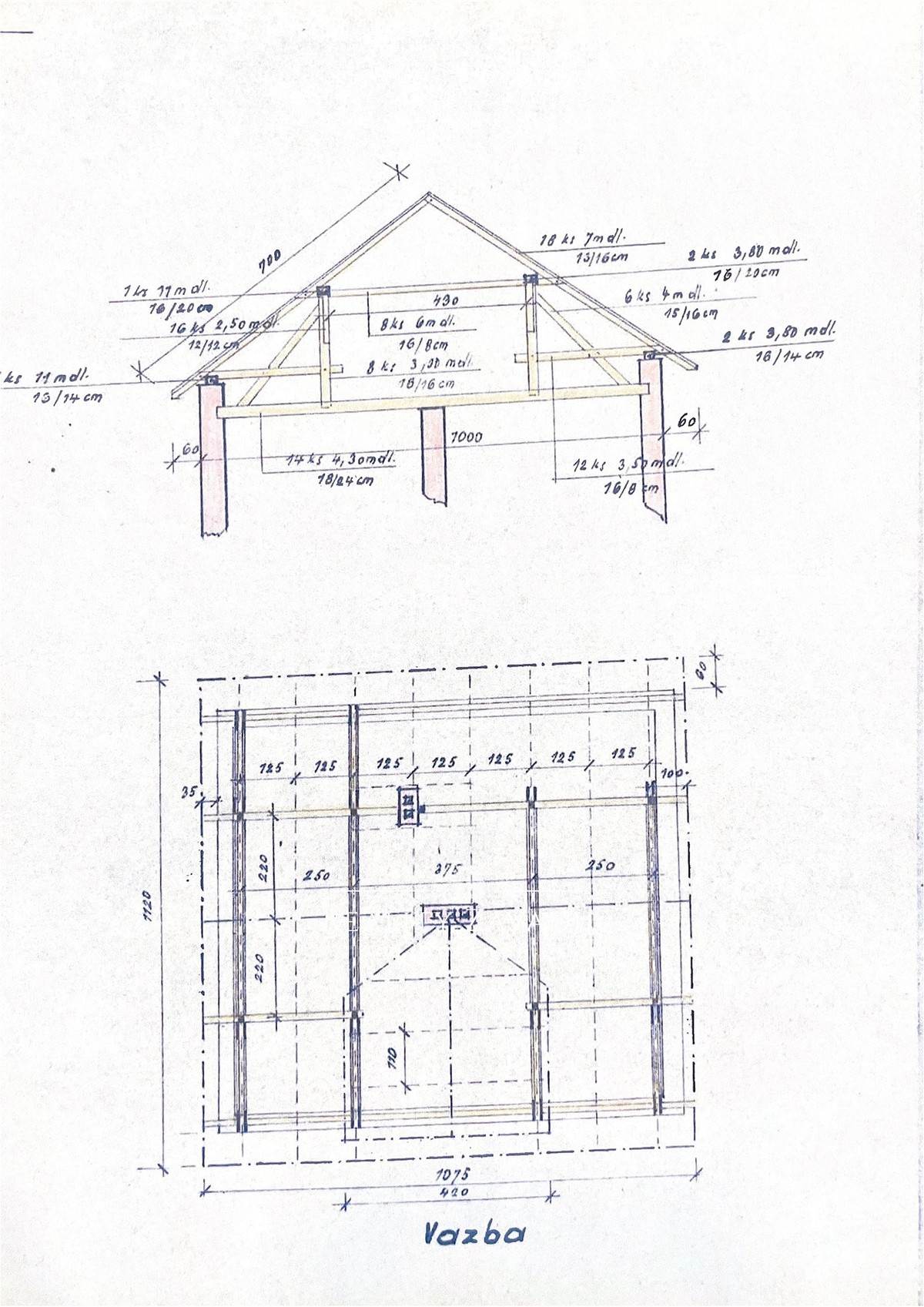 Prodej domu 170 m², pozemek 7698 m²
