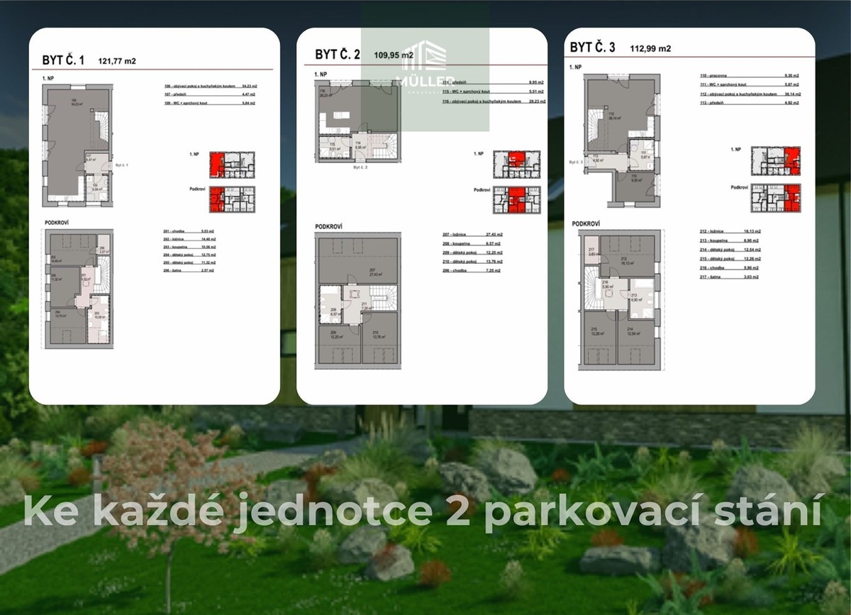Prodej stavebního pozemku 1636 m²