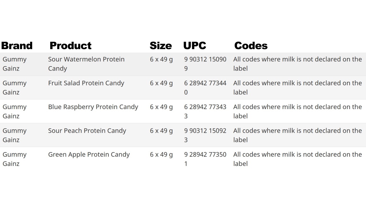 Product image 8