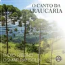 Wagner Nunes Ribeiro