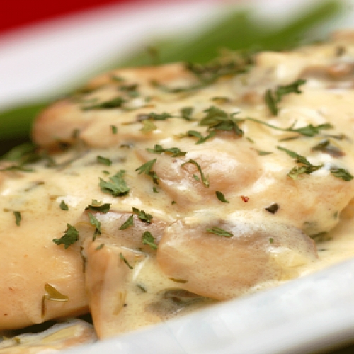 Chicken Breasts with Mushroom and Cream