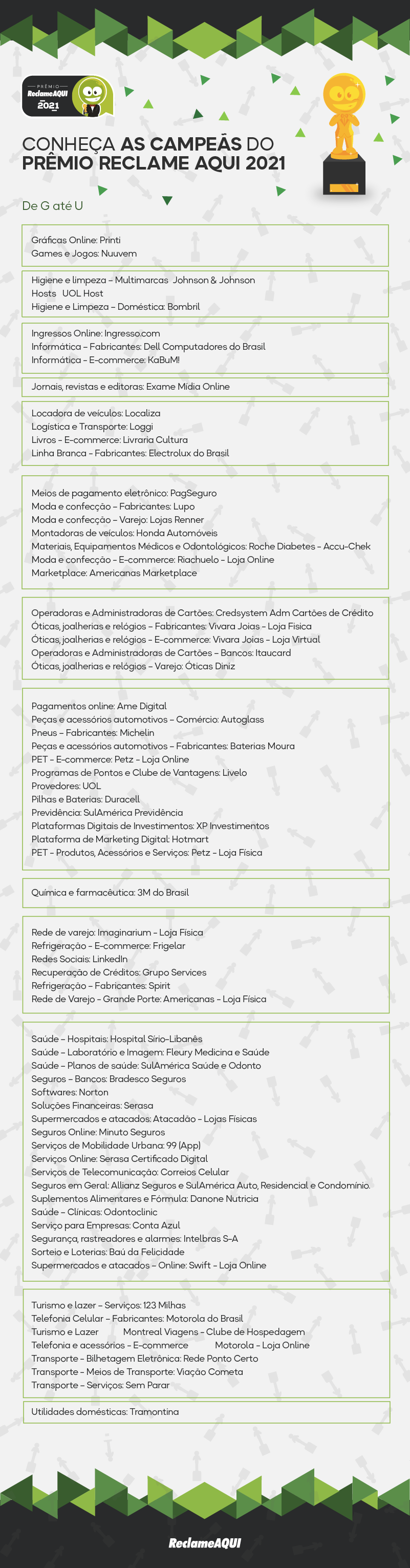 Distribuidoras da Neoenergia conquistam Prêmio Época Negócios Reclame Aqui  2019 - Neoenergia