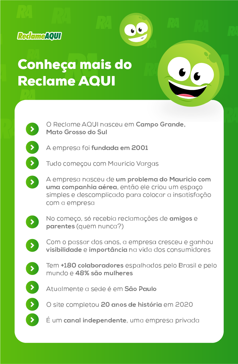 3 minutos de leitura: como funciona o Reclame AQUI? - Reclame Aqui Notícias