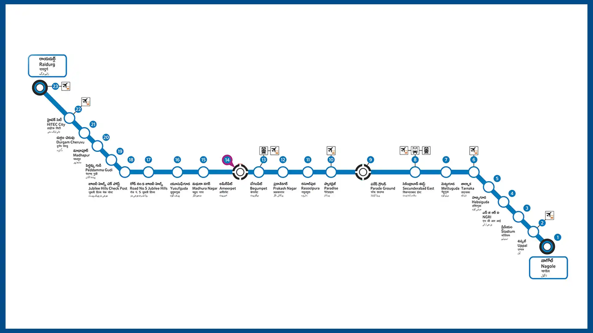 Hyderabad Metro Map Timings Route Fare Everything You Need To Know