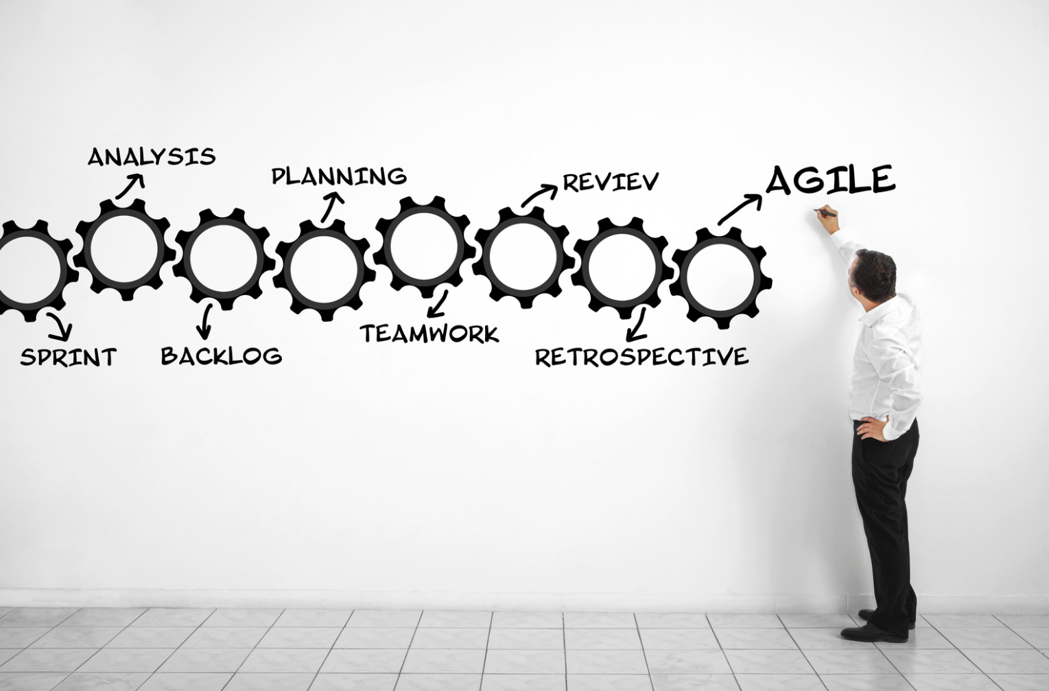 Revolutionizing HR Through Agile Innovation