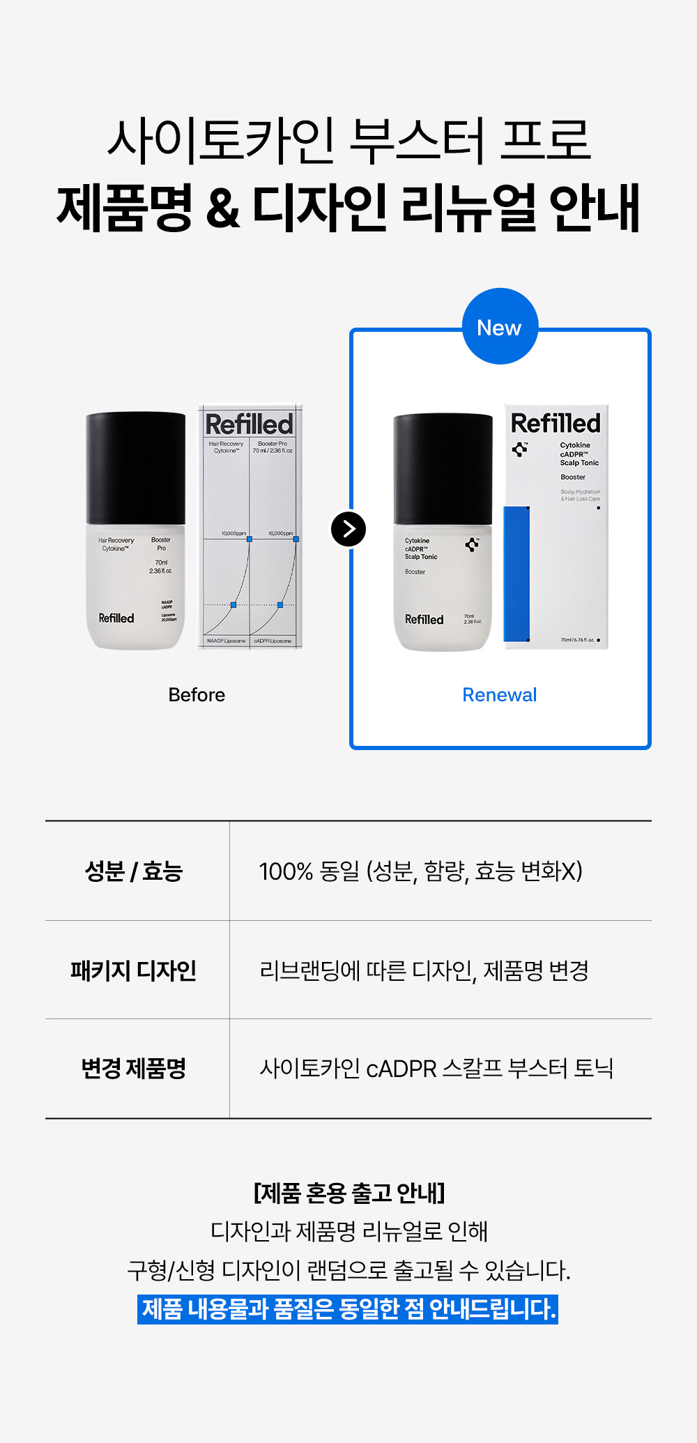 리필드 사이토카인 cADPR 헤어토닉 부스터 프로 70ml 2개 두피앰플