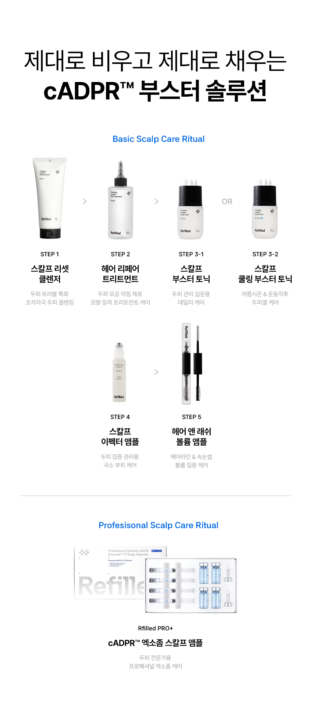 리필드 사이토카인 cADPR 헤어토닉 부스터 프로 70ml 2개 두피앰플