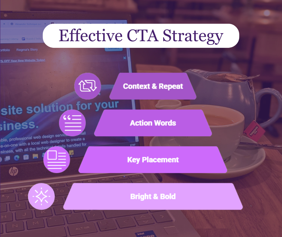 CTA Tips For Small Business Owners cover image