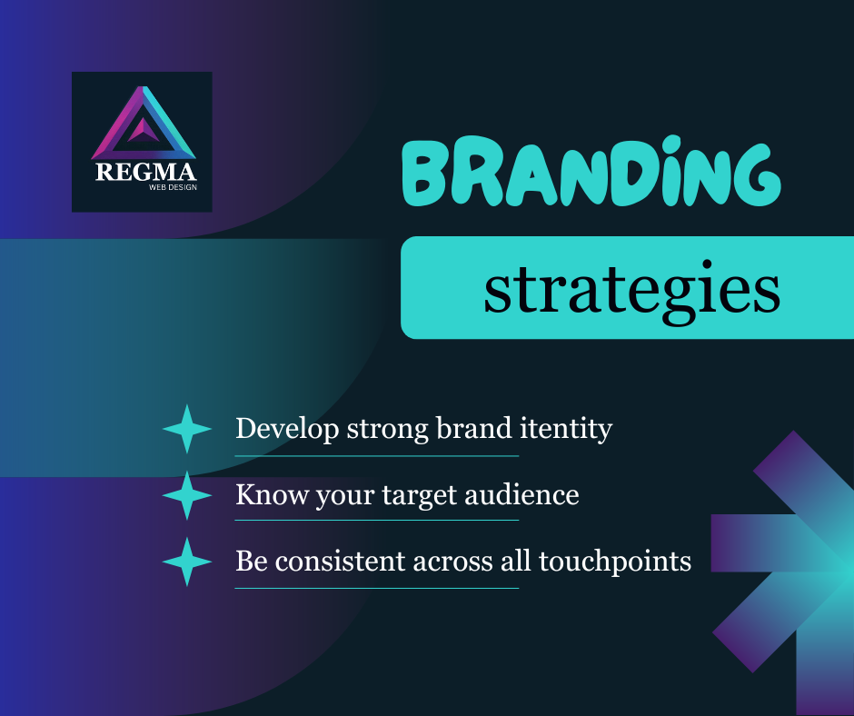 Why Brand Identity Matters for Small Business