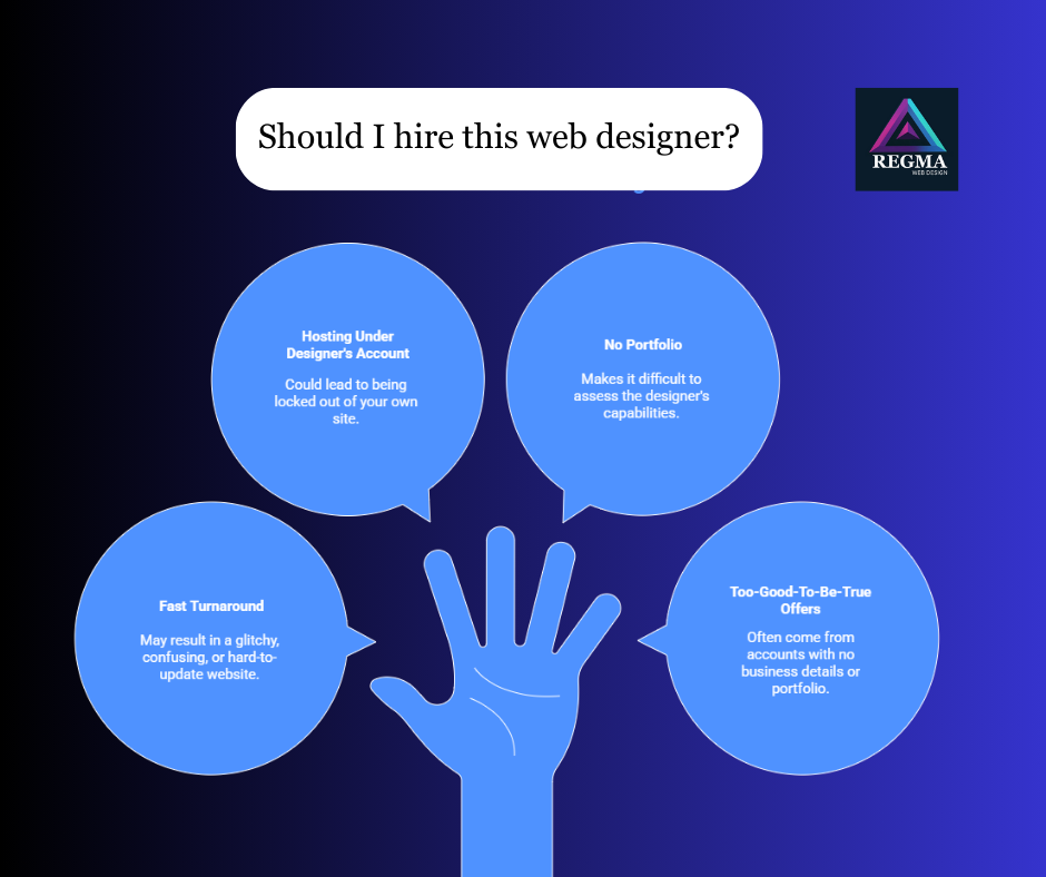 Hiring a Web Designer? cover image