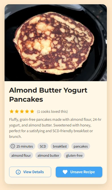 Final recipe summary card