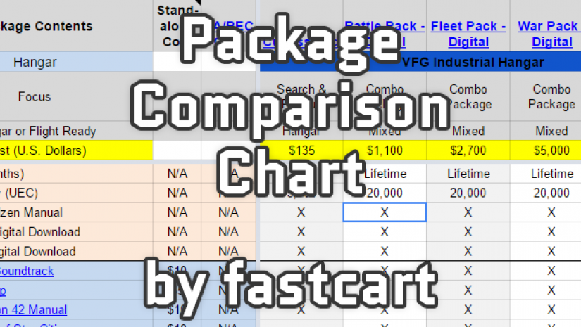 Package Comparison Chart