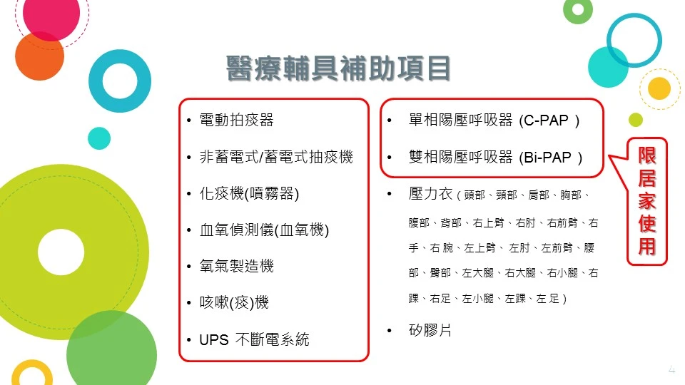 醫療輔具補助項目